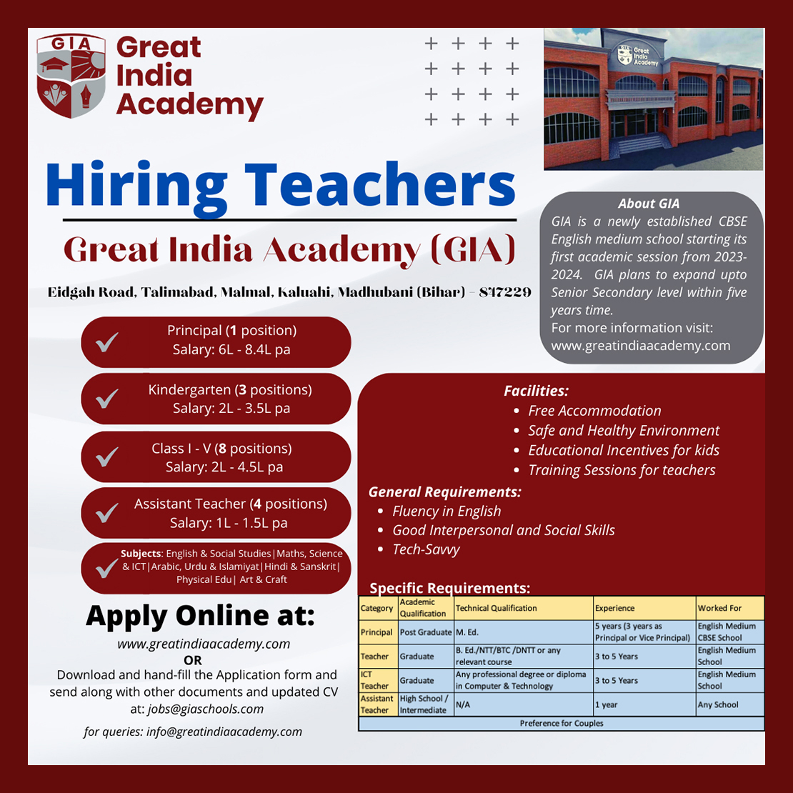 Great India Academy